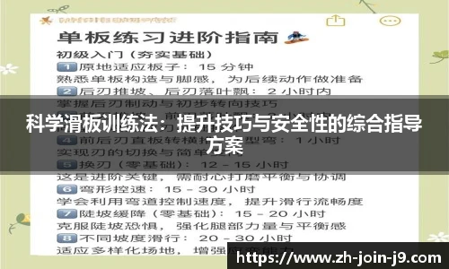 科学滑板训练法：提升技巧与安全性的综合指导方案